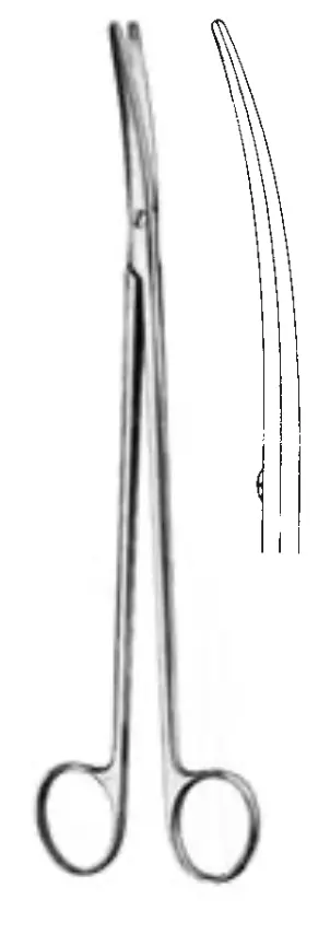 Sax Operation Metzenbaum, TC