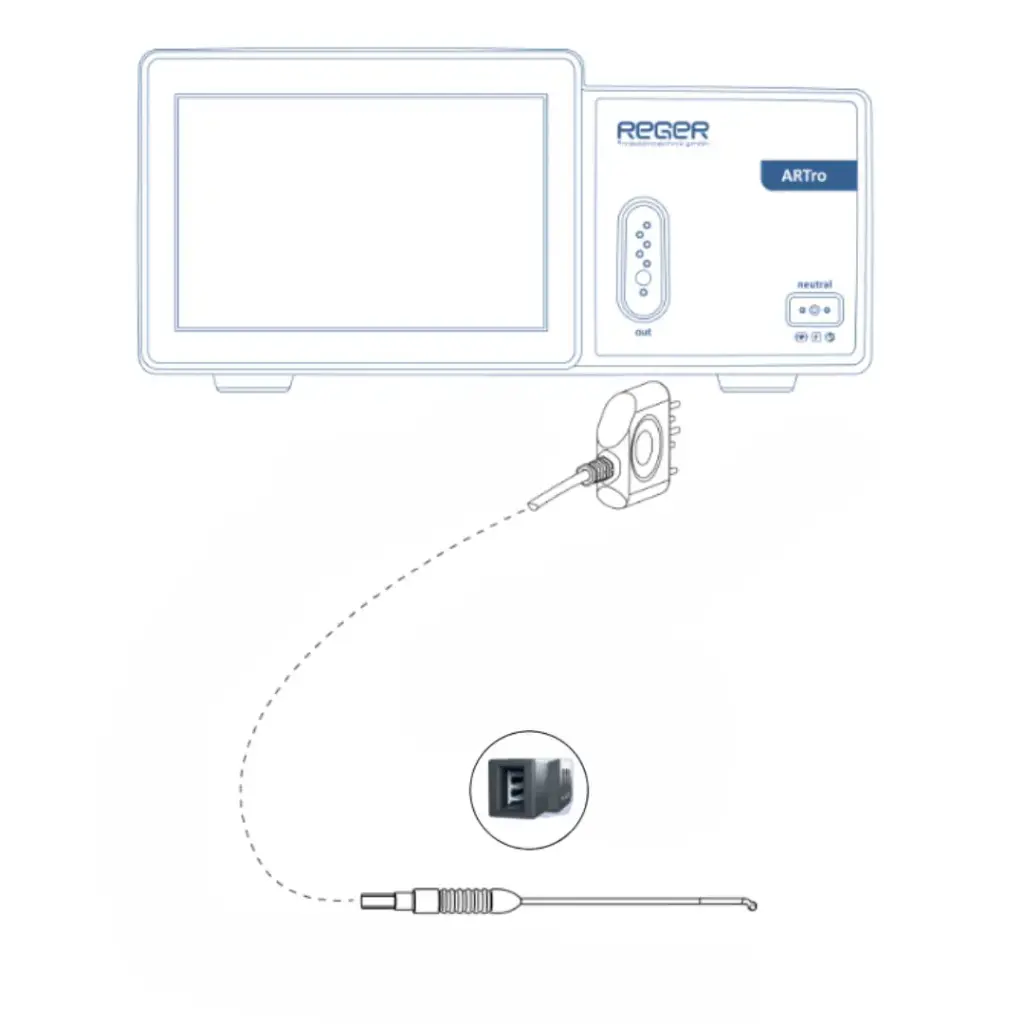Bipolär HF-kabel