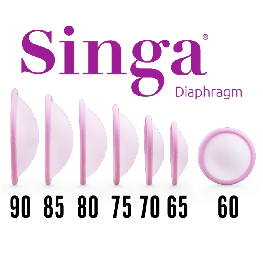 Singa & Caya utprovningsset