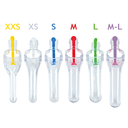 Spekulum, Cusco Invisio