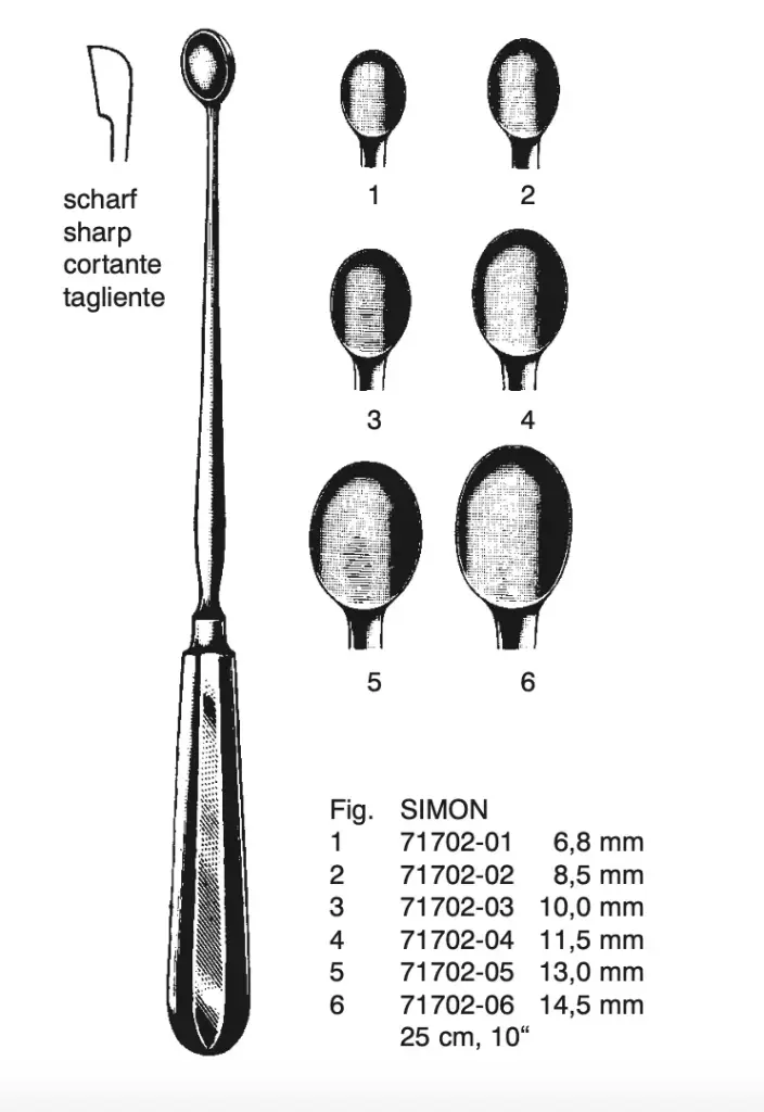 Uterine Scoop, Simon 