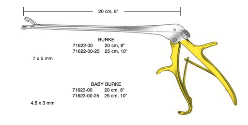 [71622-00-25] PX-tång, Burke™ (oval)