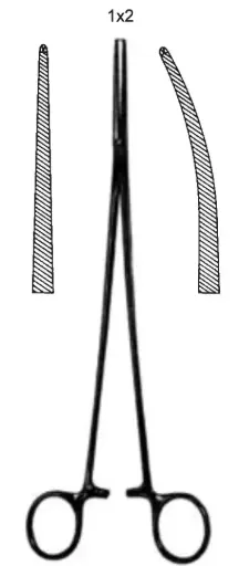 Peang Bengolea 1x2 tänder